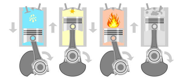 Motor de combustión